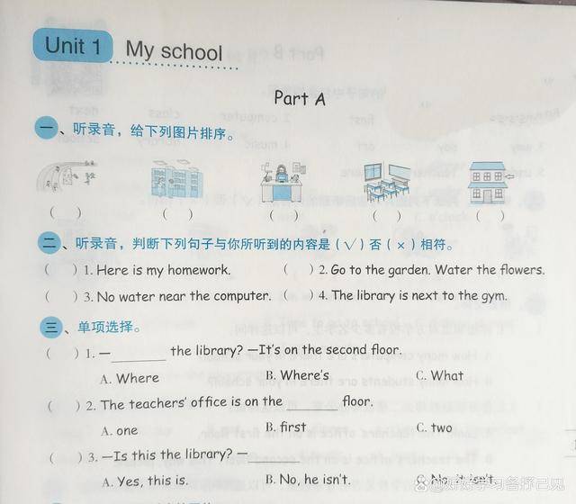 苹果英语点读版
:人教PEP版下册.四年级英语Unit1Myschool重要知识点汇总