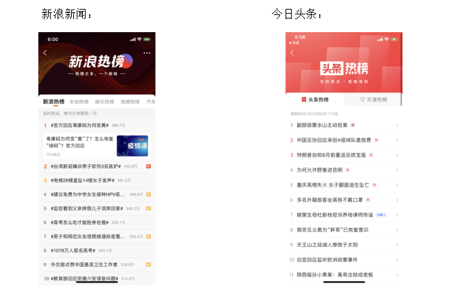 手机如何上传头条新闻视频怎样在手机上发布新闻到网上