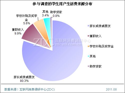 新闻客户端用户行为调查新闻周刊2024最新一期