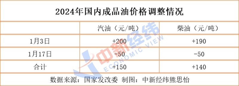 金联创官方客户端国信金太阳网上交易智能版官网下载