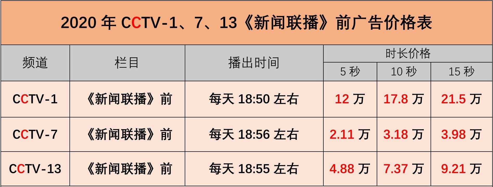 央视新闻客户端13频道cctv一13新闻在线直播