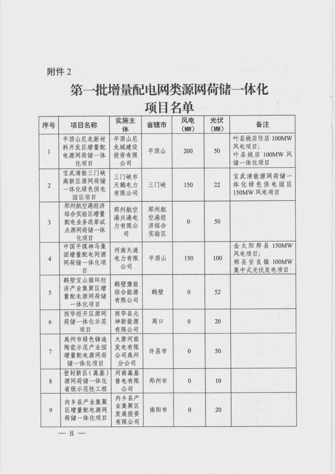 化源网手机版下载msds免费下载网站