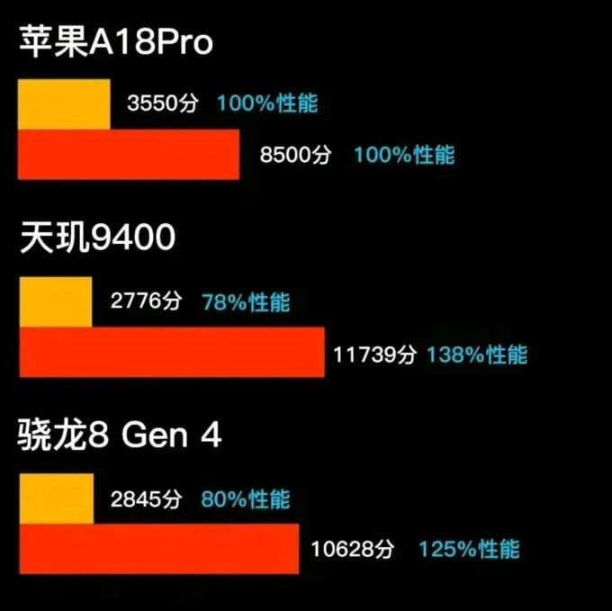 cpuz苹果版(苹果cpu软件哪个最好)-第4张图片-QuickQ官网 cpuz苹果版(苹果cpu软件哪个最好)-第4张图片-QuickQ官网