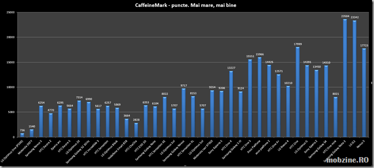 RO手机版excel(guitar pro手机版)-第1张图片-QuickQ官网