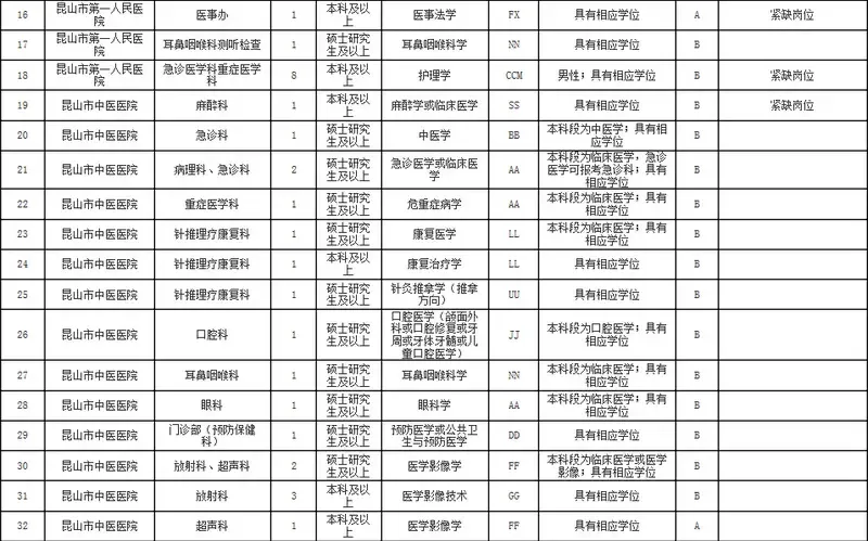 昆山人力资源网手机版(昆山人力资源市场网页版)-第4张图片-QuickQ官网